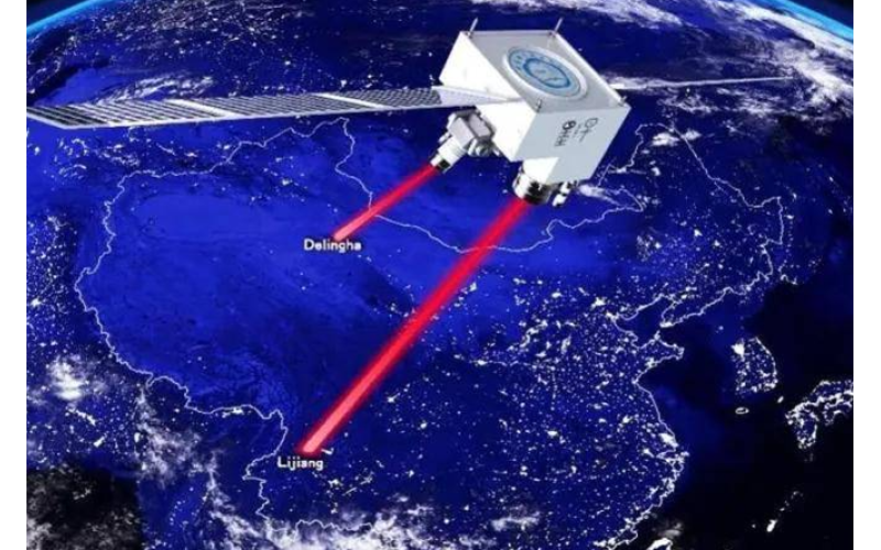 GPS授时服务器在现代卫星遥感应用中的应用与优势