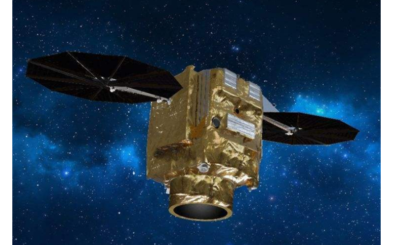 IRIG-B码对时介绍